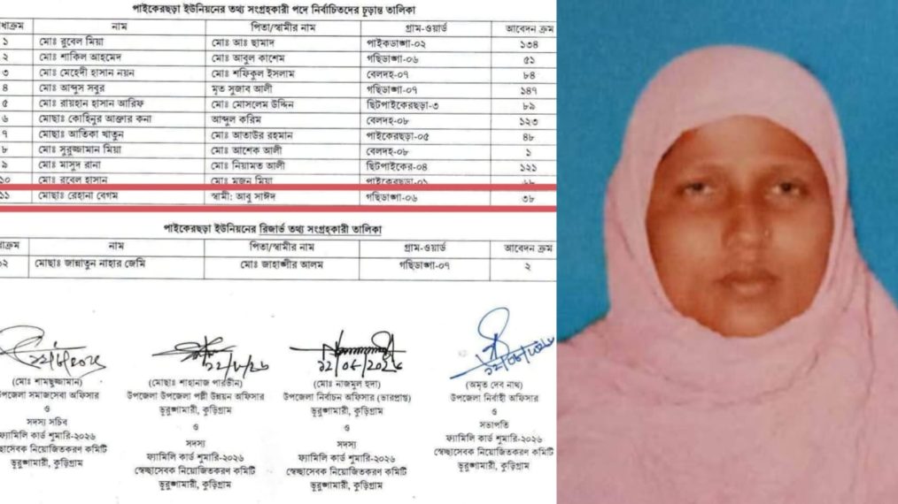 ফ্যামিলি কার্ড তথ্য সংগ্রহকারী ইউপি সদস্য, আবেদনে গৃহিণী